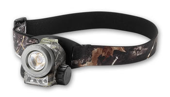 Nitro Headlamp